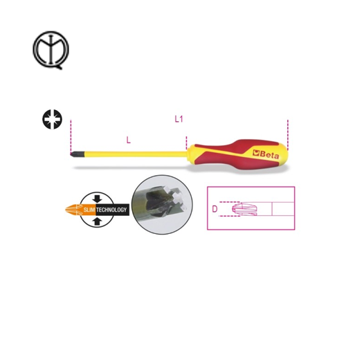 Chave Combinada de Parafusos PZ+Fenda Isolada 1000V 1276MQ/C BETA