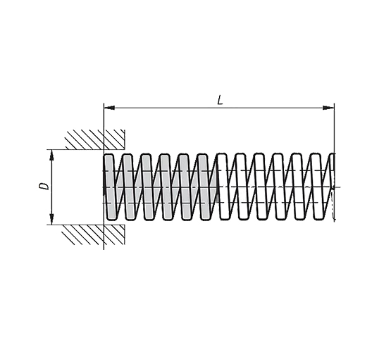 PSE0AC